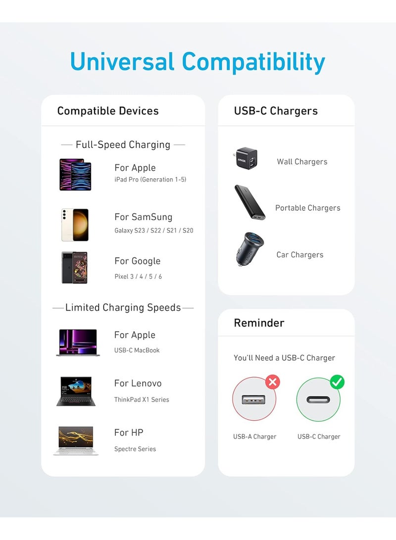 Anker 310 USB C to USB C Cable (3ft, 60W/3A), Fast Charging Type-C Cable for Samsung Galaxy S23, iPad Pro 2021, Air 4 & Mini 6, MacBook Pro 2020, Switch (USB 2.0) - White - Image 3